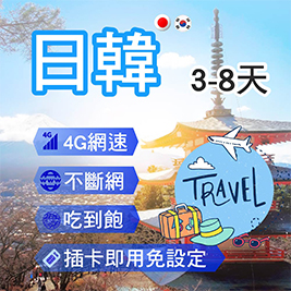 出國遊旅怎少的了上網，這有三種上網降速吃到飽組合，讓你上網不必求人分享熱點給您