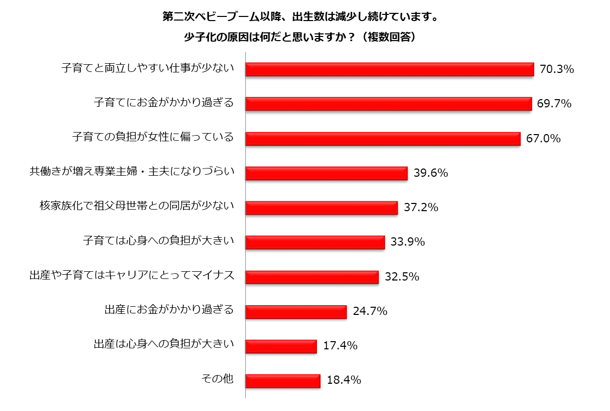 賃貸マンション 隣に住んでいるママ友がうるさい みんなならどうする