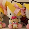 Hello Kitty in 新加坡&馬來西亞交流