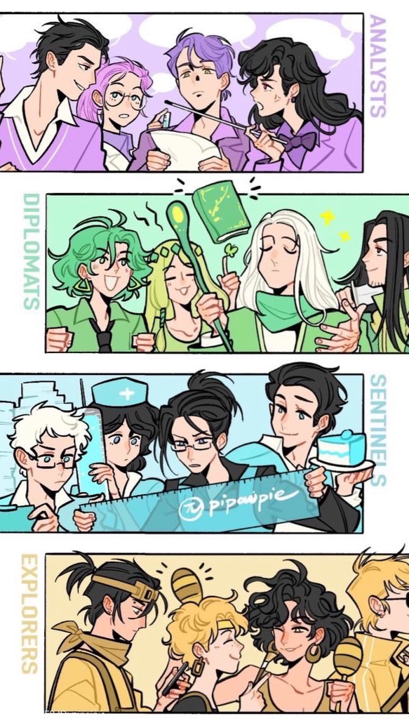 mbti好き集まれ！