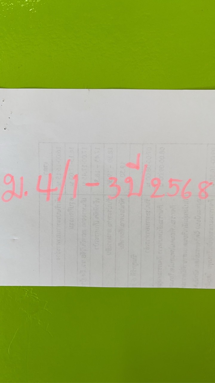วิชาแนะแนว ม.4/1-3 ปี 2568
