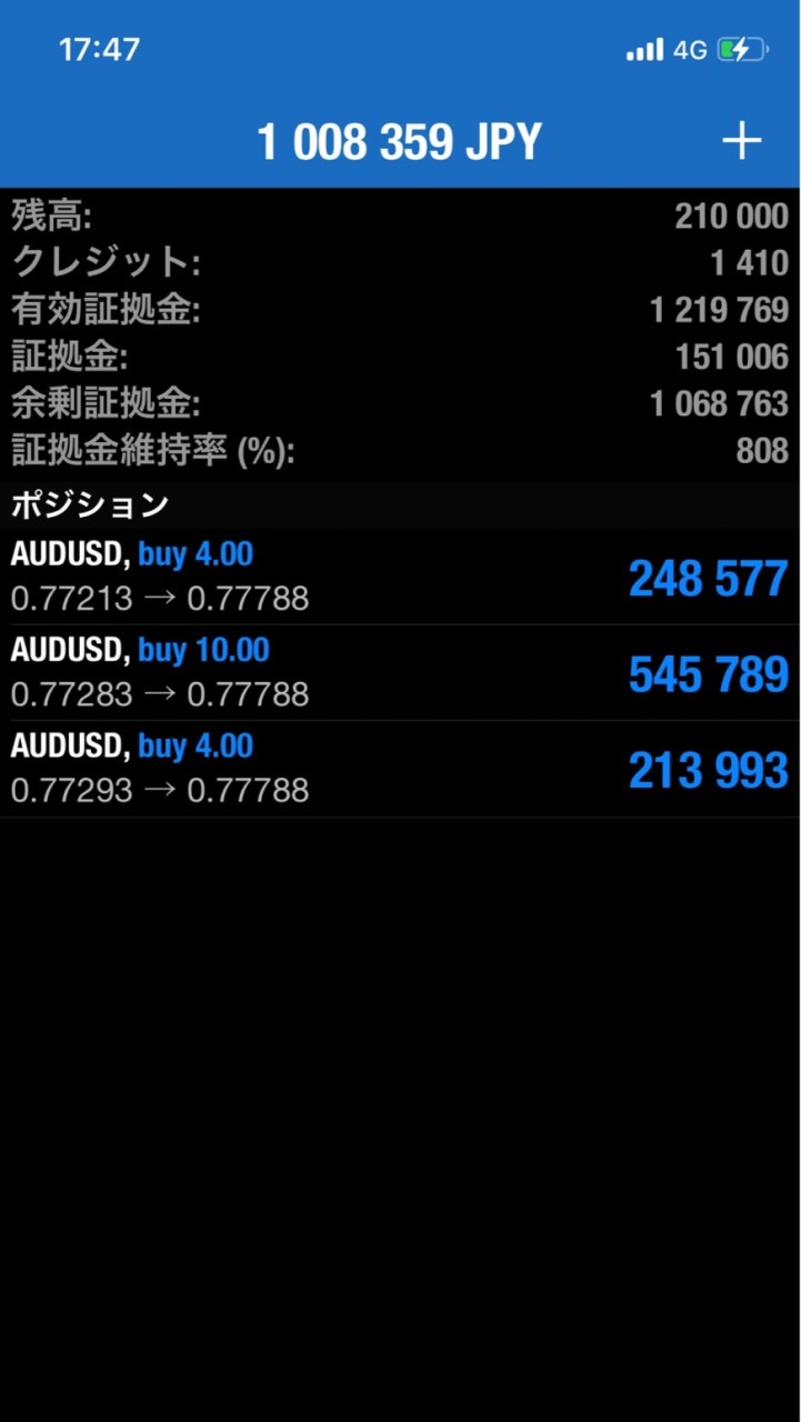 【FX塾】 裁量の勉強部屋のオープンチャット