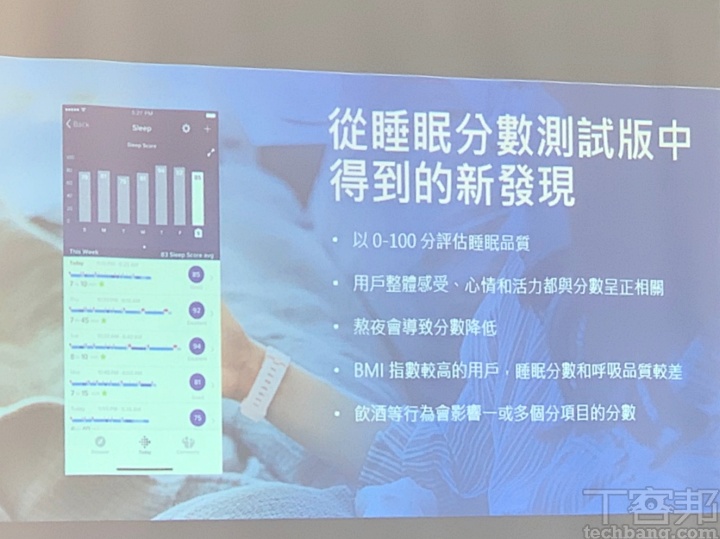 根據 Fitbit 睡眠分數測試版顯示，熬夜和 BMI 指數高的用戶，睡眠分數和呼吸品質通常較差。