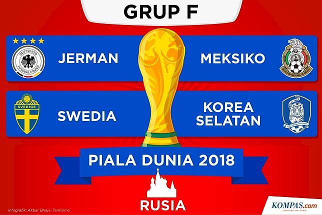  atas timnas Korea Selatan pada lanjutan babak penyisihan Grup F Piala Dunia  Sabung Ayam Online Kalahkan Korea Selatan, Meksiko Puncaki Klasemen