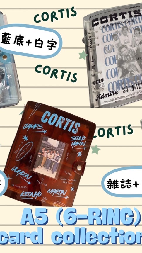 Cortis A5-6孔卡冊