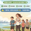 屏東/高雄猛健樂診所推薦/閒聊/分享/互助/鼓勵/心得/減肥/減重/醫療知識/健康