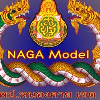 PR.NK2 เครือข่ายประชาสัมพันธ์ สพป.หนองคาย เขต 2