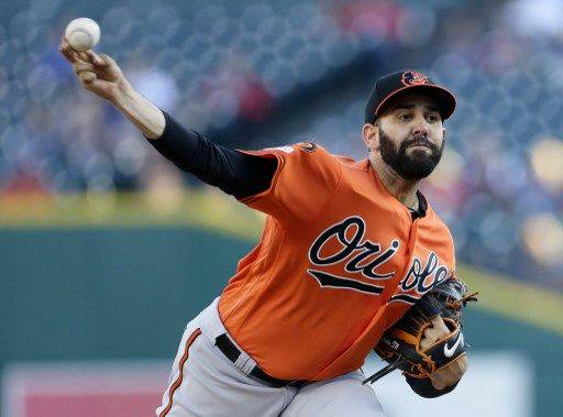 Mlb運彩分析 馬大偉解盤金鶯 藍鳥 拆 莊買金鶯 麗台運動 Line Today