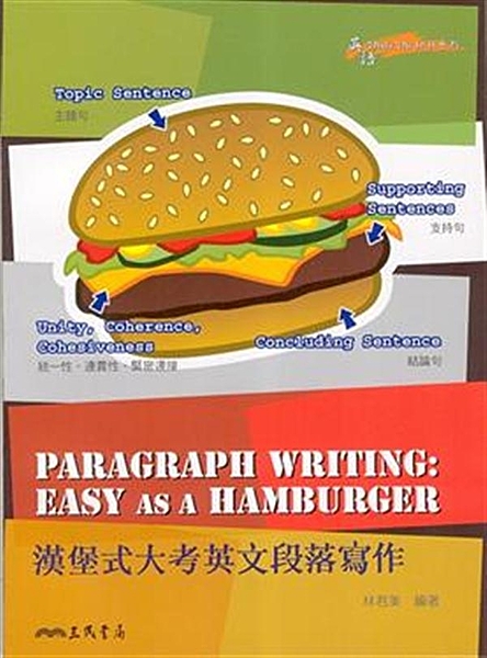 漢堡組成 段落組成 富含芝麻香氣的上層麵包 針對主題定下一個主題句(topic ...