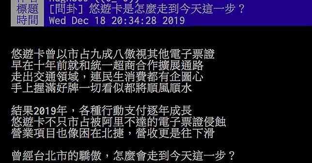 悠遊卡超好用卻跌落神壇 眾人曝 致命缺陷 太可惜 Nownews 今日新聞 Line Today