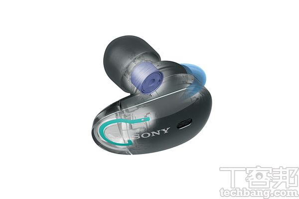 真無線藍牙耳機 選購停．看．聽－ 6大給「力」新技能、8款產品知音總動員