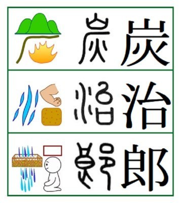 あの難読漢字の意味も 鬼滅の刃 登場人物の名前の漢字成り立ち