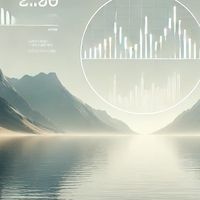 平凡人也可以學會當沖【教學/分享/討論群】