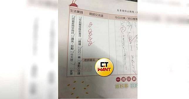 兒偷簽聯絡簿！爸一看吐血：對不起祖先　網友笑到飆淚