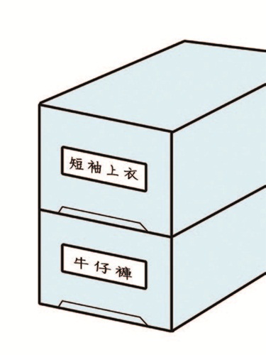 【美型收納】「捨、隱、見、續」收納新概念4步驟Step2隱