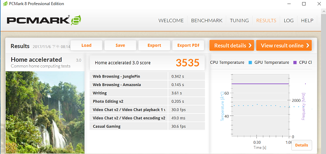 Lenovo ThinkPad 25 評測：復刻經典小黑，結合主流商務筆電特色