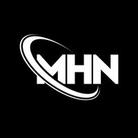 MHN飛獵組團樂