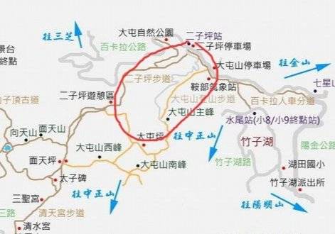 登台灣 小百岳 001 大屯山 健行筆記 Line Today