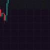 Trader 1%