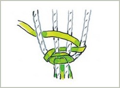 初めてでもわかりやすい 簡単な布ぞうりの作り方