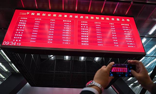 File photo shows a man taking photos of an electronic screen displaying stock prices at the listing ceremony of the first batch of registration-based initial public offerings (IPOs) of enterprises on the ChiNext board at the Shenzhen Stock Exchange. (Xinhua/Mao Siqian)