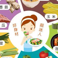 快樂減重的健康女孩