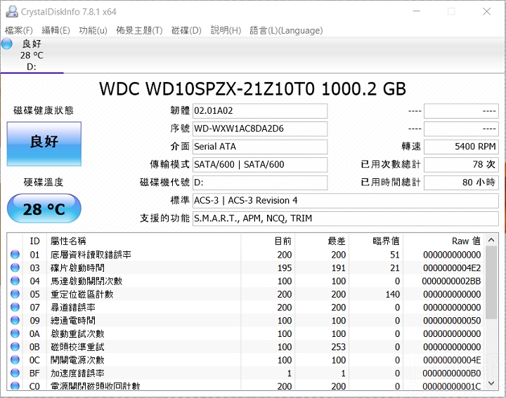 儲存裝置是搭載 SATA III 介面的 1TB 硬碟，以及 容量為 512GB 的 SSD。