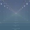 作詞とか作曲大好きな人集まって〜