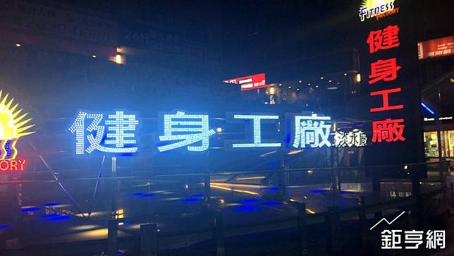 熱門股 柏文健身工廠展店快速股價周漲7 Anue鉅亨網 Line Today