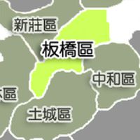 NTPA4 板橋區藥局藥師聯絡網