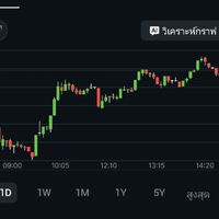 Stock News Mr.A