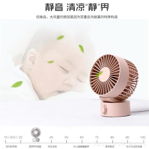 同款新品靜音雙葉風扇桌面迷你usb風扇4寸小風扇馬卡龍小風扇
