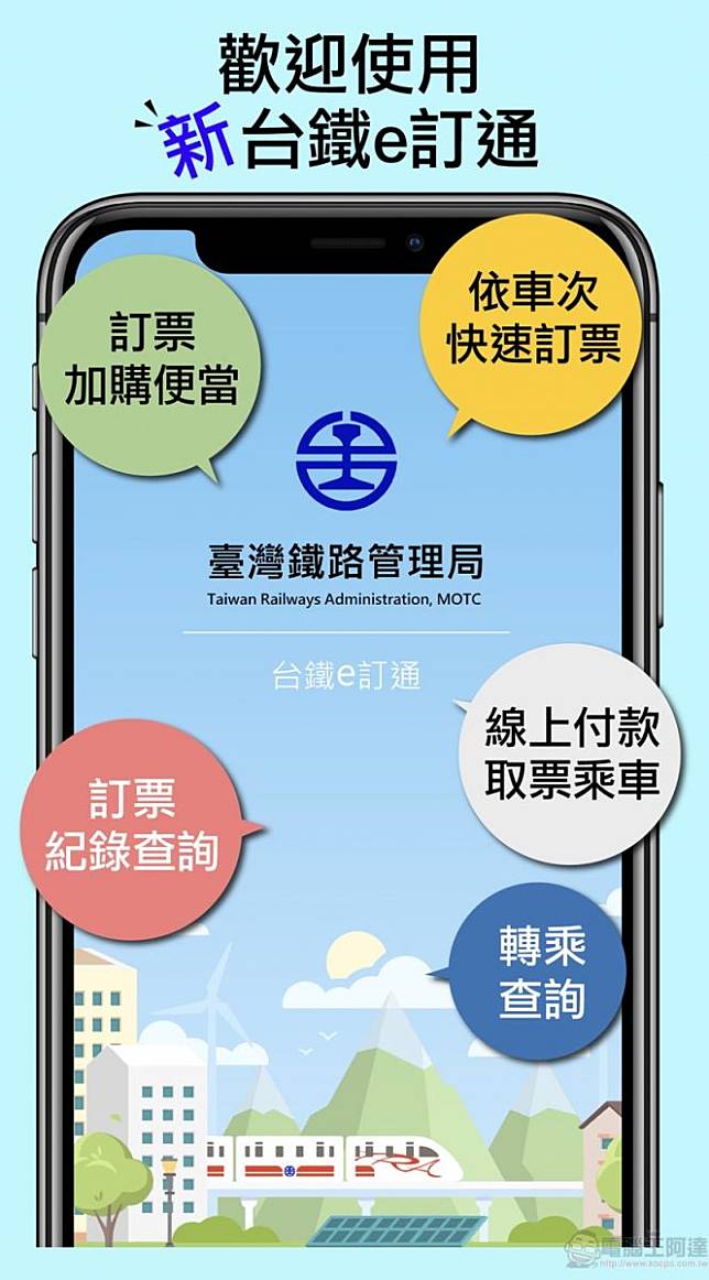 台鐵e訂通 行動app 開放apple Pay 與 會員點數線上折抵 電腦王阿達 Line Today