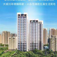 大城吾界/機捷/北屯好市多/台中討論群