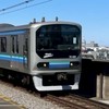 全国の鉄道部屋