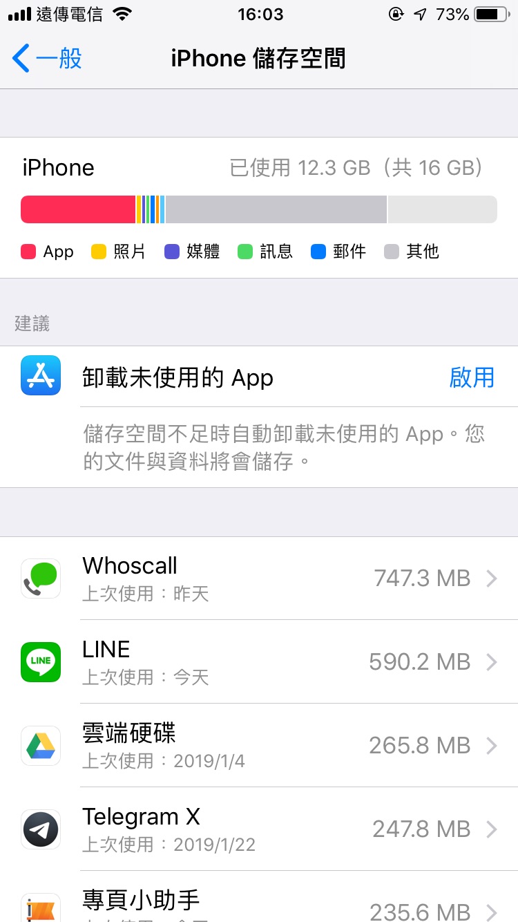 當雲端容量從「不一定要買」變成「不得不買」，你今年也續約了嗎？