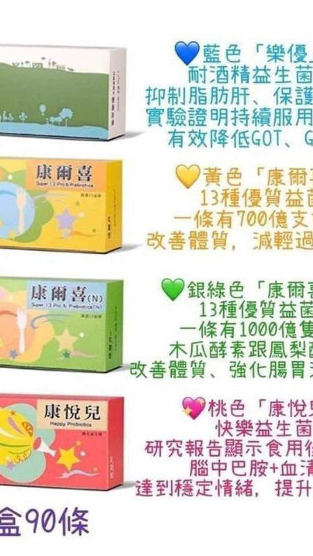 葡眾揪團夥伴們