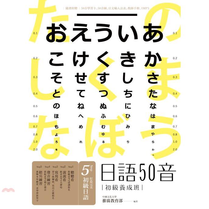 書名：日語50音速成班（2015最新增訂版，附50音學習卡＋50音圖＋日文輸入法表＋教師手冊＋1mp3）系列：EZ Japan教材定價：220元ISBN13：9789862484524出版社：EZ叢書