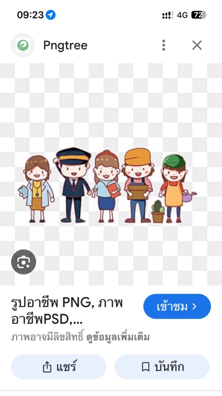 📝ฝึกประสบการณ์ช่วงปิดเทอม งานแนะแนว