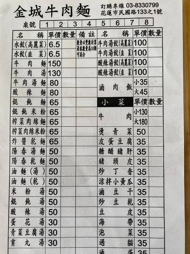 花蓮美食 金城牛肉麵三十年老店 內藏餃子好吃的秘方 台灣旅行趣 Line Today