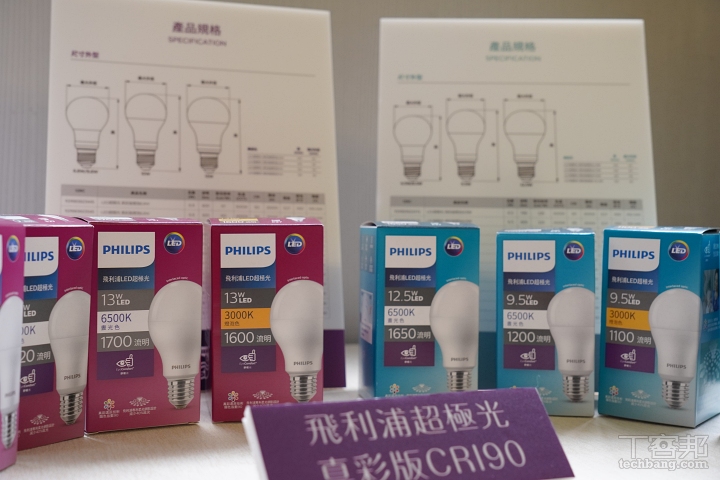 飛利浦推出高演色性 LED 燈泡，CRI 90 還原真實色彩