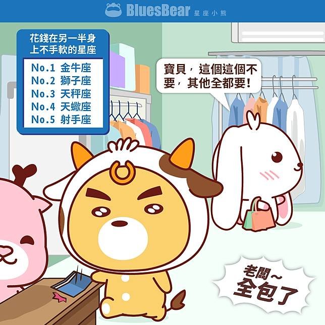 展現愛的行為之一 花錢在另一半身上不手軟的星座男 Bluesbear 星座小熊 Line Today
