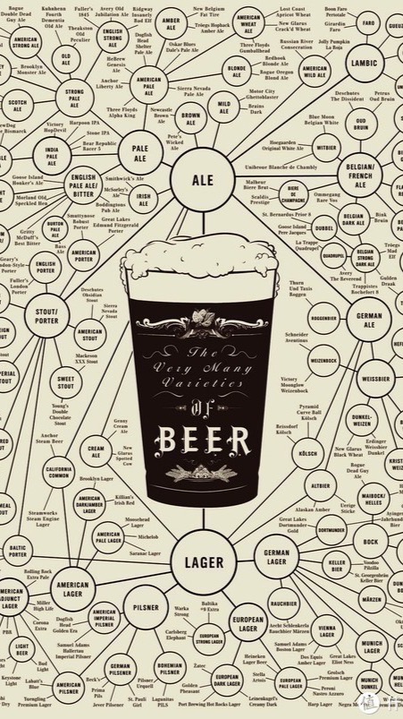 You&me精釀啤酒俱樂部🍺