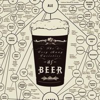 You&me精釀啤酒俱樂部🍺