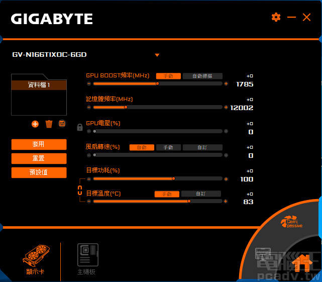 省電、低溫、迷你的高效能顯示卡，GIGABYTE GeForce GTX 1660 Ti Mini ITX OC 6G 測試