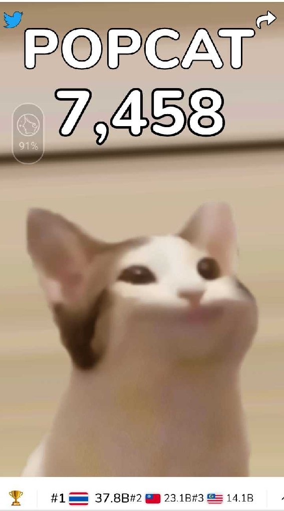 คูมเพื่อน=^=