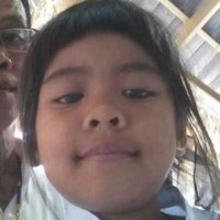 น้องจิ๊กโก๋เลิฟๆfcจ้าา