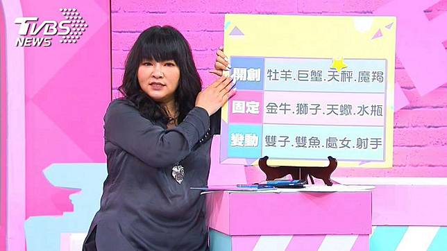 《女人我最大》唐老師說明哪個星座女最有心機。圖／TVBS