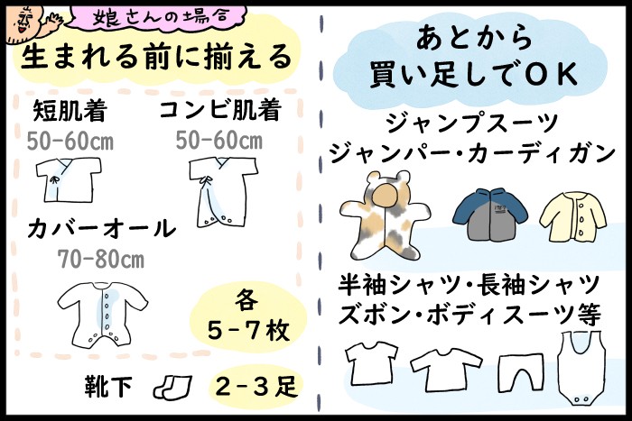 こんなに違うの 夏生まれの赤ちゃん と 秋 冬生まれの赤ちゃん の着せ方を徹底比較 Conobie