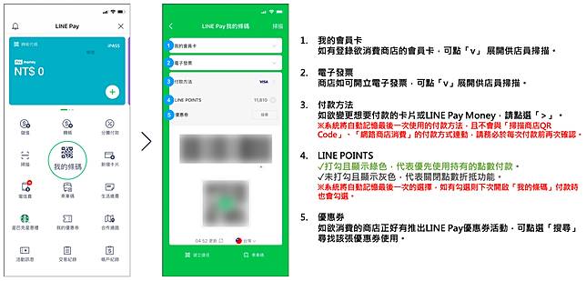 Line Pay新手教學